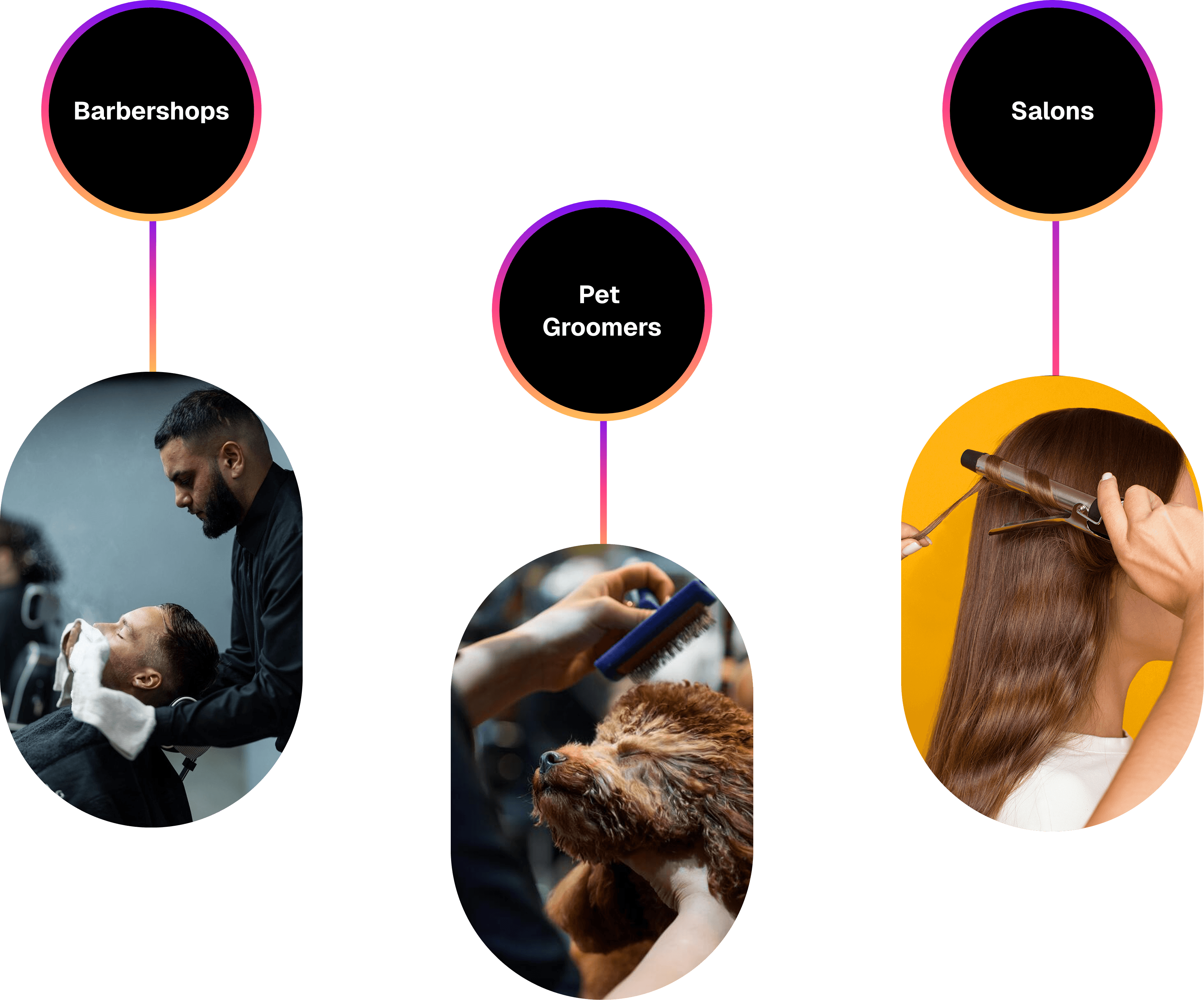 Landing page preview